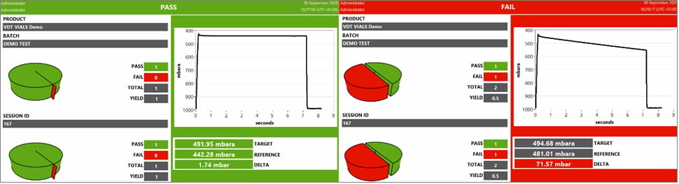 Vacuum Decay Testing Pass + Fail results-2